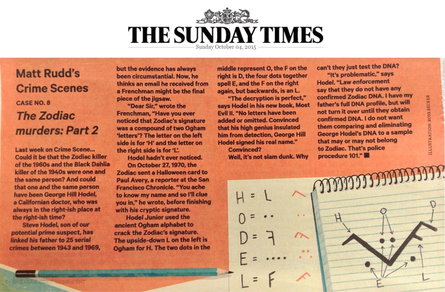 U K Sunday Times Matt Rudd S Crimes Scenes The Zodiac Murders Part 2 Columnist Asks Could The 1940s Black Dahlia Avenger And The 1960s Zodiac Be The Same Person Dr George Hill Hodel